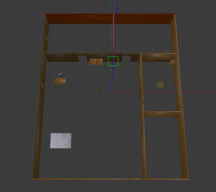 simulation environment